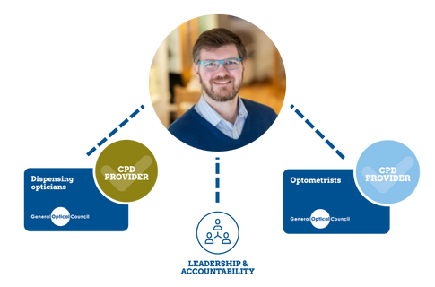 Landing Page Image (5)